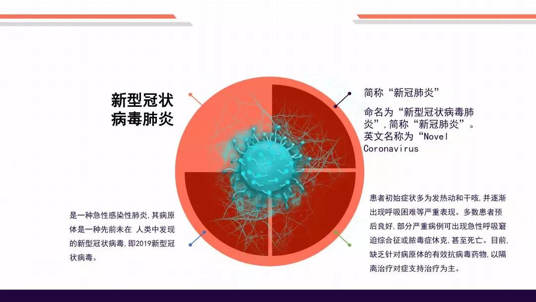 时代变迁下的肺炎命名演变，最新肺炎名称揭秘
